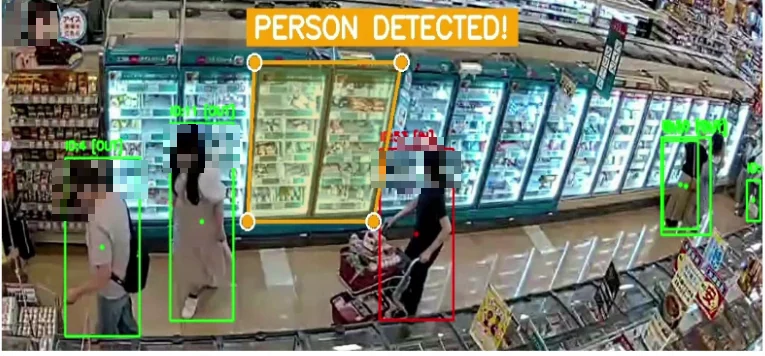 店頭ショッパー行動分析システムの検出画面。棚前の来店客をIDつきで検出・追跡し、注目エリアを強調表示